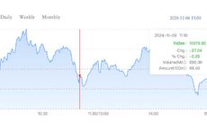 Chinas Stock Market Influence on Global Finance