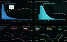 Article Image for How Data Analytics Improves Market Transparency