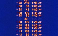 Article Image for The Impact of Artificial Intelligence on Stock Market Volatility