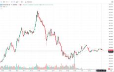 Understanding Stock Market Volatility